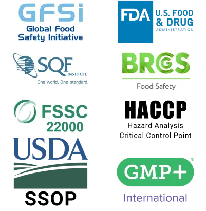 Food Safety Groups